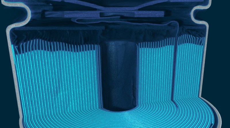 EV Battery Insights Powered by Dragonfly