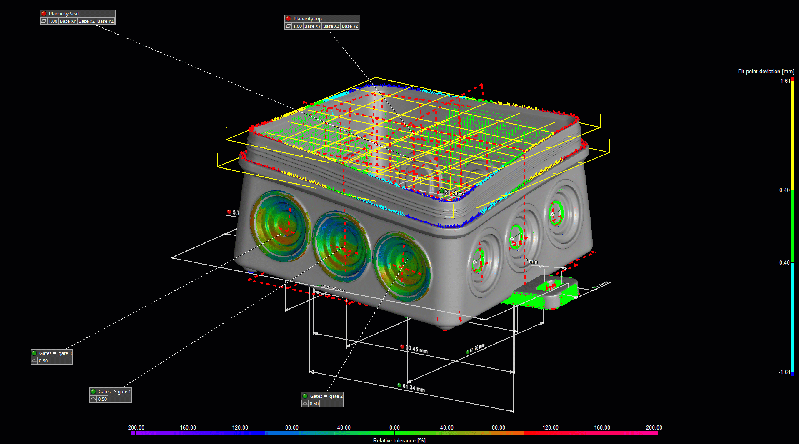 Improving Metrology Results with an Adaptive Measurement Template