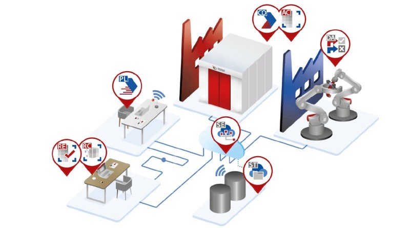 VCxray ra mắt hệ điều hành tia X để thử nghiệm không phá hủy
