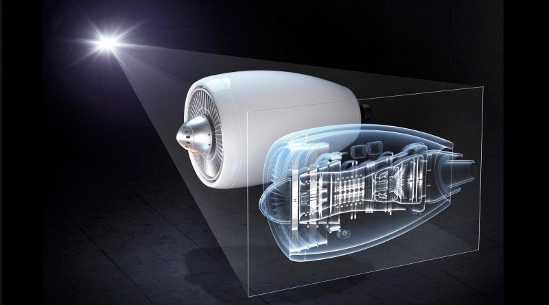High-Energy CT as The Future for Additive Manufacturing