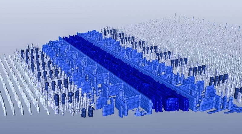 125th Anniversary of X-rays: Part 2 – X-ray Tube Developments