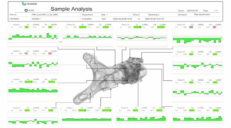 Volume Graphics tạo ra quy trình làm việc liền mạch từ CT Scan đến phân tích thống kê đầy đủ