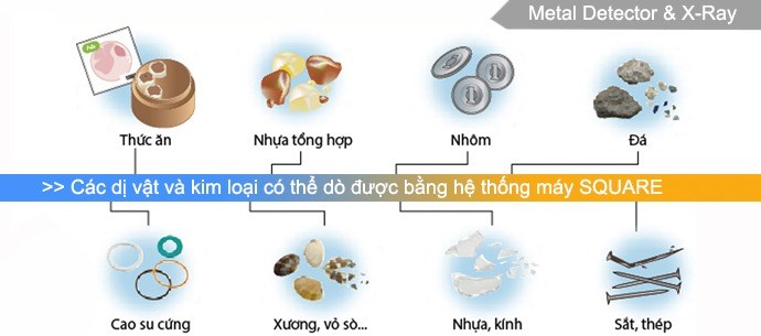 Máy X-ray trong công nghiệp sản xuất