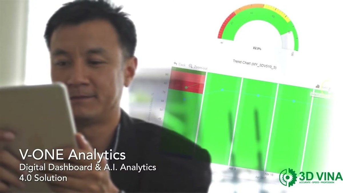 Hệ thống V510i Optimus 3D AOI tiên tiến