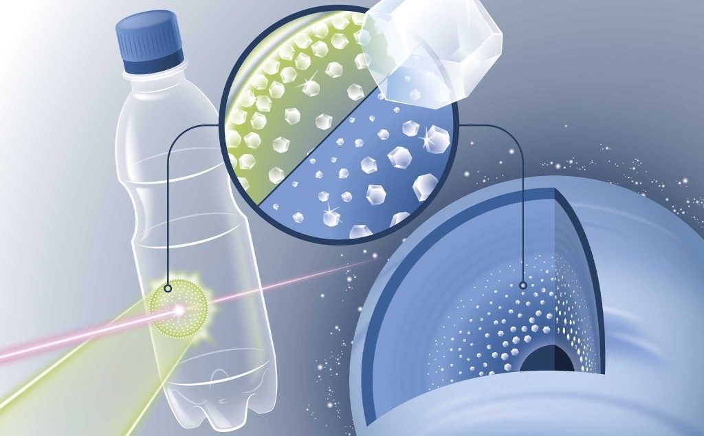 Tia bức xạ biến Nhựa thành Kim cương