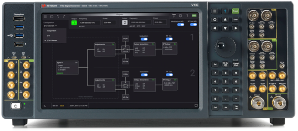 CÁC MÁY PHÁT TÍN HIỆU ĐÃ SẴN SÀNG CHO 5G