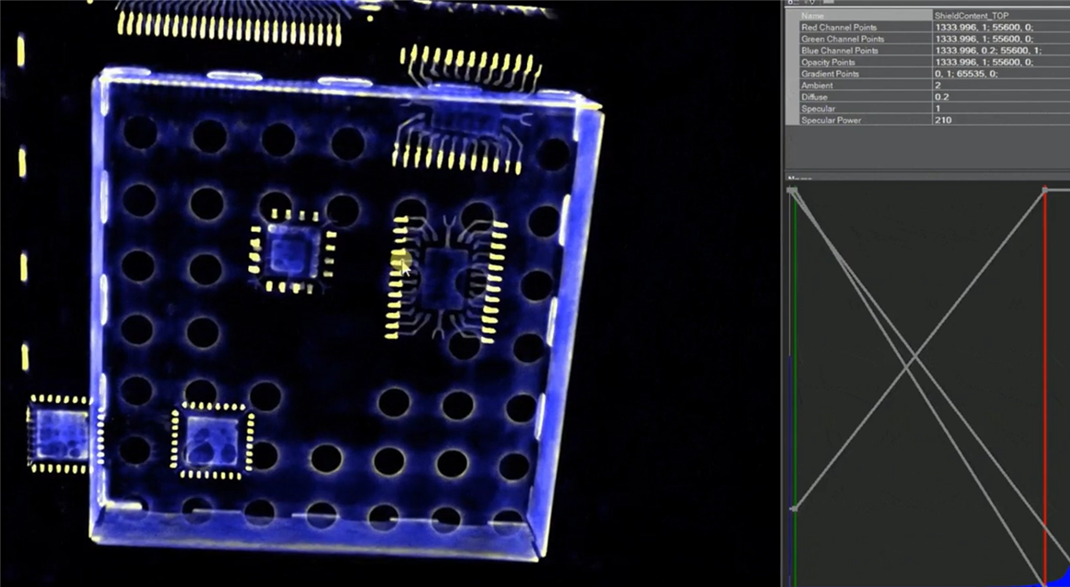 Chụp CT Linh Kiện Điện Tử Với X-ray 3D Công Nghiệp: Công Nghệ Đột Phá Trong Kiểm Tra Chất Lượng